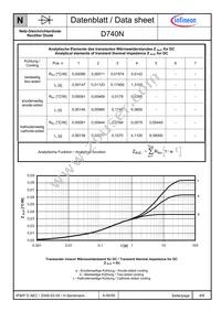 D740N46TXPSA1 Datasheet Page 4