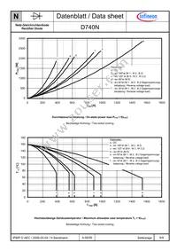 D740N46TXPSA1 Datasheet Page 6