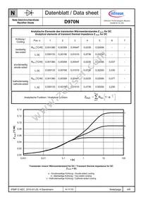 D970N08TXPSA1 Datasheet Page 4