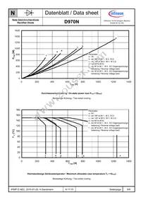 D970N08TXPSA1 Datasheet Page 6