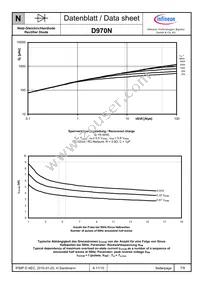 D970N08TXPSA1 Datasheet Page 7