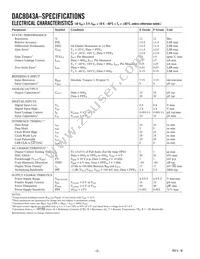 DAC8043AFS-REEL7 Datasheet Page 2