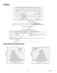 DAC8043AFS-REEL7 Datasheet Page 4