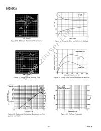 DAC8043AFS-REEL7 Datasheet Page 6