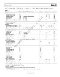 DAC8420FS-REEL Datasheet Page 5