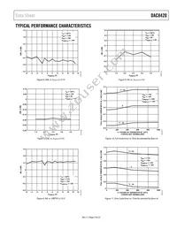 DAC8420FS-REEL Datasheet Page 9