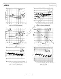 DAC8420FS-REEL Datasheet Page 10