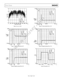 DAC8420FS-REEL Datasheet Page 11