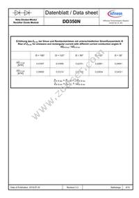 DD350N08KHPSA1 Datasheet Page 6