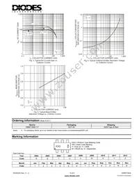 DMMT3906-7-F Datasheet Page 3