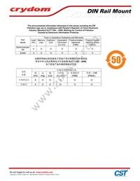 DR24A03R Datasheet Page 7