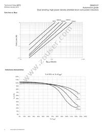 DRAQ127-470-R Datasheet Page 4