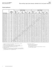 DRQ127-681-R Datasheet Page 2