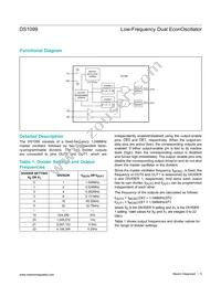 DS1099U-FA/V+ Datasheet Page 5