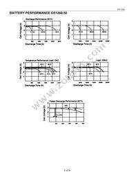 DS1260-50 Datasheet Page 4