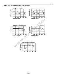 DS1260-50 Datasheet Page 5