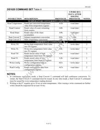 DS1620S/T&R Datasheet Page 8