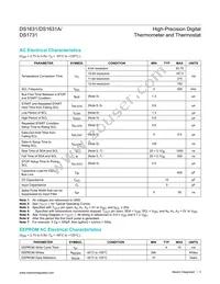 DS1631Z/T&R Datasheet Page 3