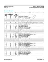 DS1631Z/T&R Datasheet Page 12