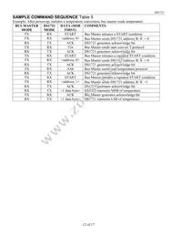 DS1721S/T&R Datasheet Page 12