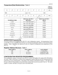 DS1722U-CA+ Datasheet Page 5