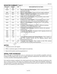 DS2181AQN+T&R Datasheet Page 6