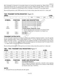 DS2181AQN+T&R Datasheet Page 14