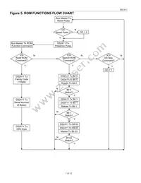 DS2411R-C01+T Datasheet Page 7