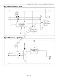 DS26303LN-75+A3 Datasheet Page 10