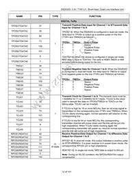 DS26303LN-75+A3 Datasheet Page 12