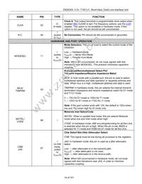 DS26303LN-75+A3 Datasheet Page 14