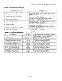 DS31256B Datasheet Page 12