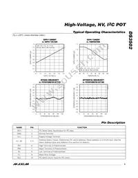 DS3502U+T&R/C Datasheet Page 5