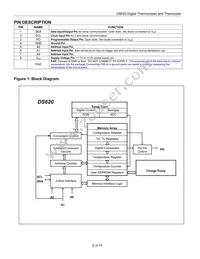 DS620U+T&R Datasheet Page 2