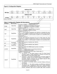 DS620U+T&R Datasheet Page 9