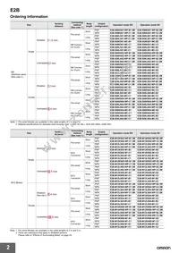 E2B-M18KN16-M1-B2 Datasheet Page 2