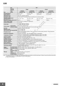 E2B-M18KN16-M1-B2 Datasheet Page 8