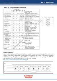 EA DOGM132B-5 Datasheet Page 5