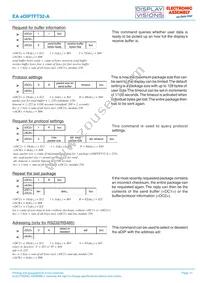 EA EDIPTFT32-ATP Datasheet Page 11