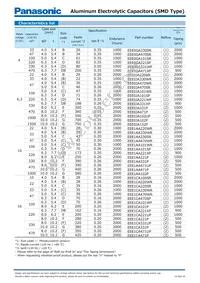 EEE-1HAR47NR Datasheet Page 2