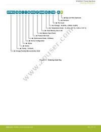 EFM32GG11B420F2048IQ100-B Datasheet Page 6