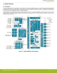 EFM32GG11B420F2048IQ100-B Datasheet Page 11