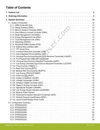 EFM32GG900F512G-D-D1I Datasheet Page 6