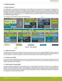 EFM32GG900F512G-D-D1I Datasheet Page 12