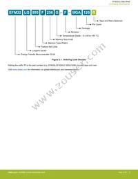 EFM32LG332F128-QFP64 Datasheet Page 6