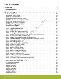 EFM32LG332F128-QFP64 Datasheet Page 7