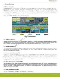 EFM32LG332F128-QFP64 Datasheet Page 13