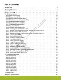 EFM32TG825F32-BGA48T Datasheet Page 6