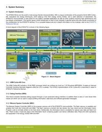 EFM32TG825F32-BGA48T Datasheet Page 10