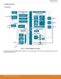 EFM8BB10F4A-A-QFN20 Datasheet Page 7